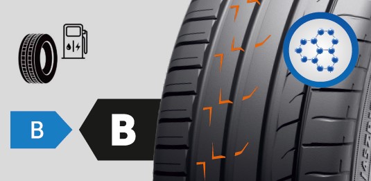 Сбалансированная структура шины и износостойкая резиновая смесь